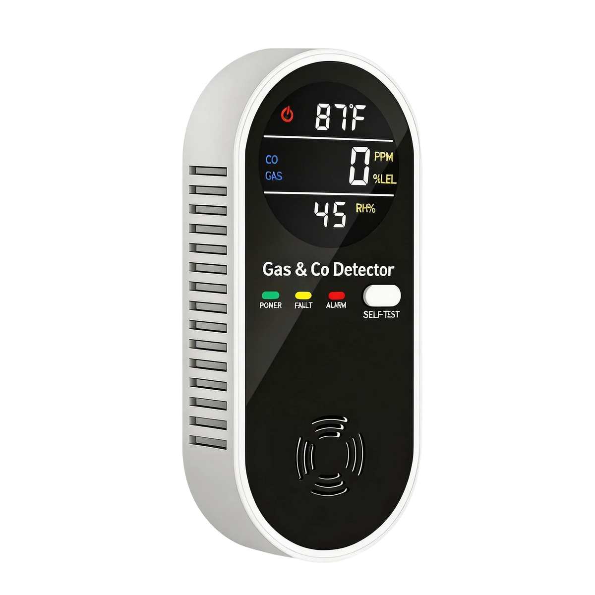 RV & Off-Grid Living: Stay Safe Anywhere with a Dual CO & Gas Detector