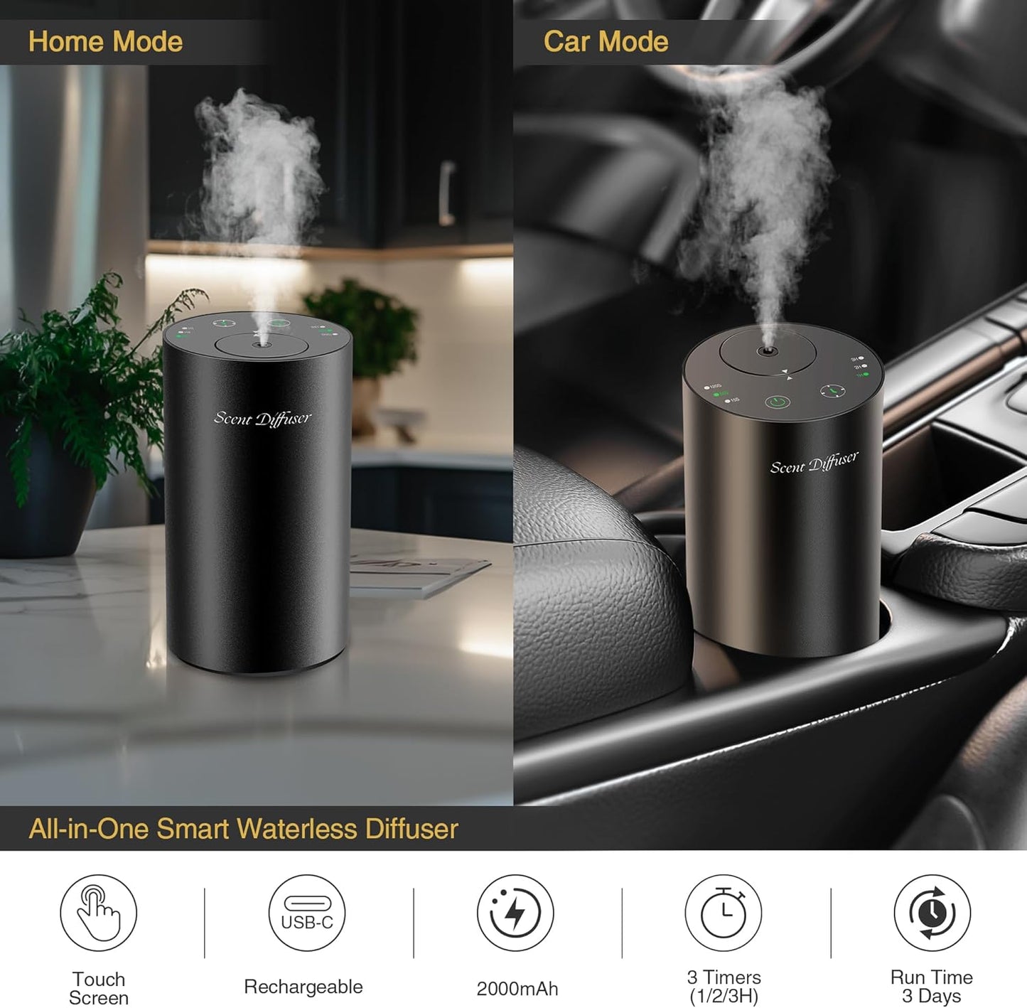Scentdinbor Scent Diffuser Mini