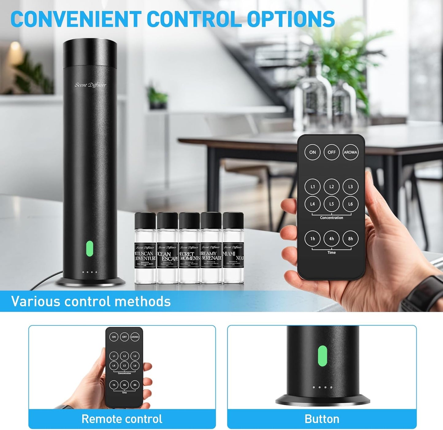 Scentdinbor Scent Diffuser Pro