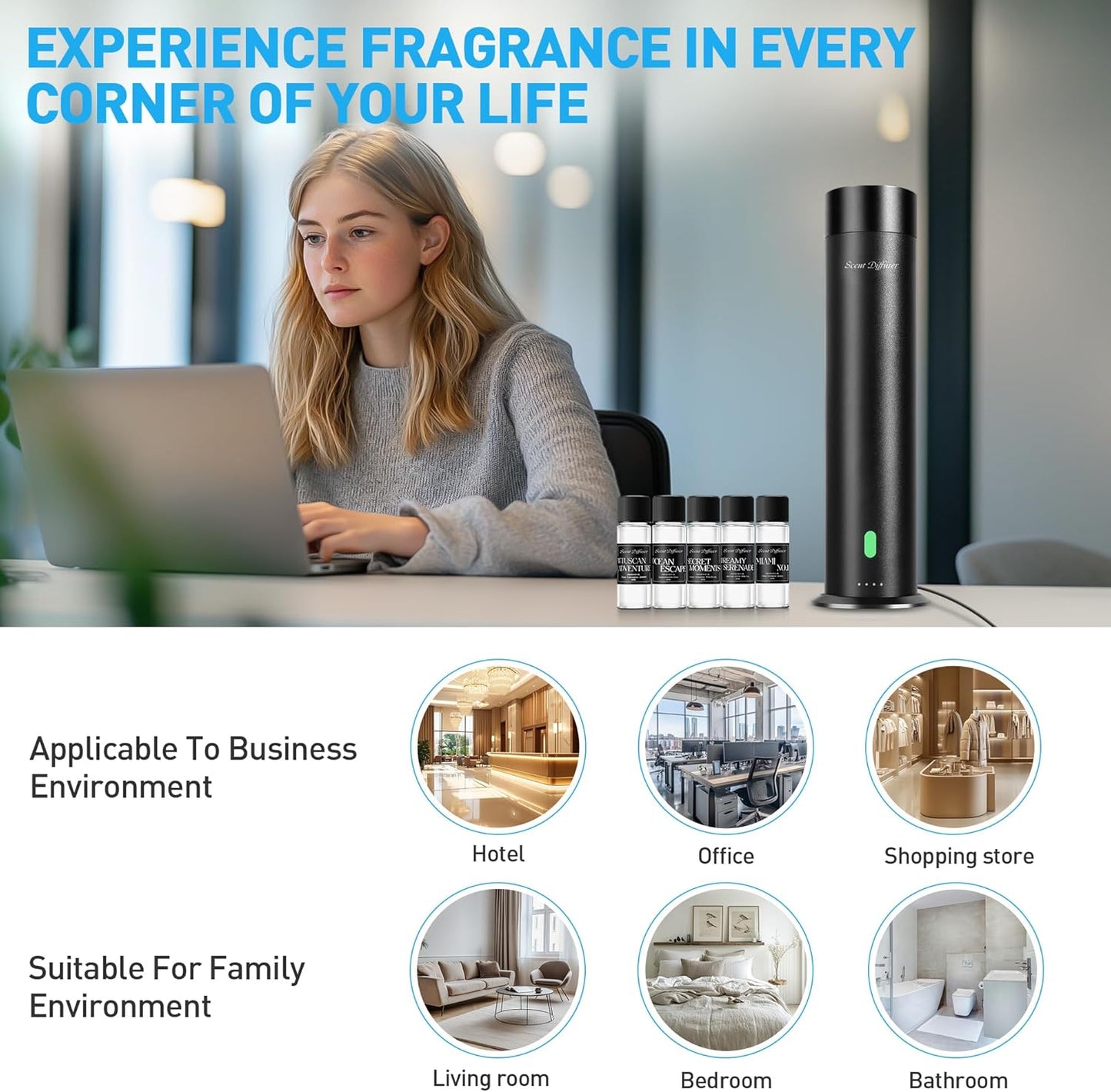 Scentdinbor Scent Diffuser Pro