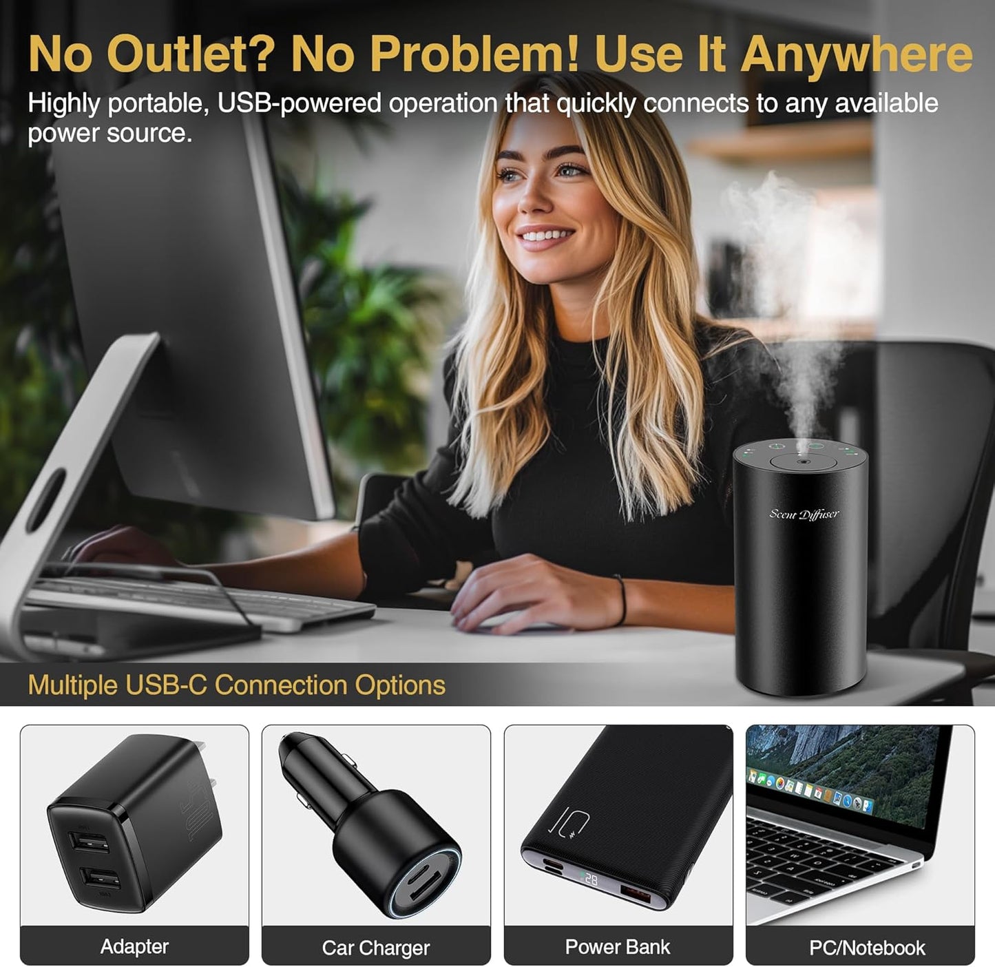 Scentdinbor Scent Diffuser Mini