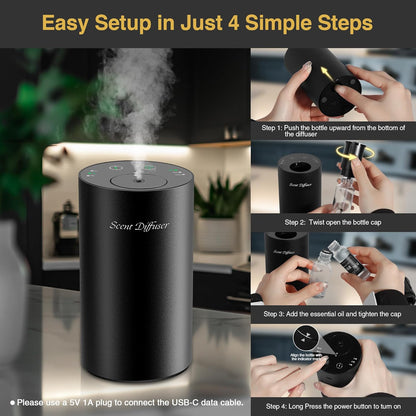 Scentdinbor Scent Diffuser Mini