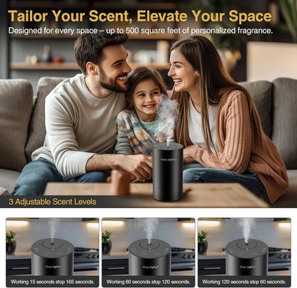 Scentdinbor Scent Diffuser Mini