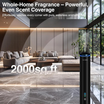 Scentdinbor Scent Diffuser Promax