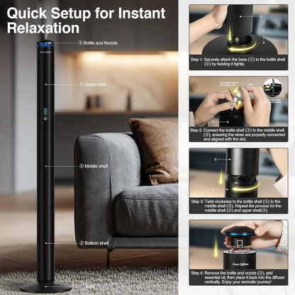 Scentdinbor Scent Diffuser Promax